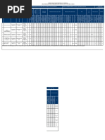 Inventario Condiciones de Trabajo en Altura Diana