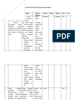 Poa Komunitas