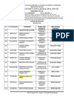 Listado Docentes Necocli