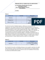 Practica #1. Propiedades Físicas y Químicas de Los Aminoácidos