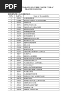 List of Candidates Selected For The Post of Trainee Engineer-I