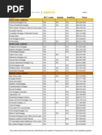 Lender MCC Lender Spanish Smartbuy Phone Gold Level Lenders