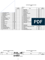 Daftar Menu Market Day Mim 5