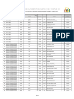 Lista de Candidatos Habilitados A Las Alcaldías