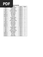 Ejercicio 2 de Tablas Dinamicas