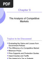 The Analysis of Competitive Markets