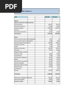 SEMANA 6 Financiero