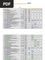 Calendario Valorizado de Obra - I. E. Inicial