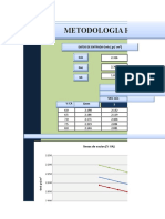 Ramcodes Aplicacion Excel Dosificacion Tres Materiales