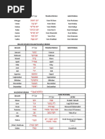 Bulan Masehi Dalam Bahasa Ibrani Bulan Transliterasi Additional