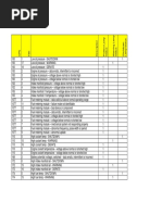 Fault Code SpreadsheetBTP