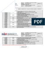 Department of Education: Alignment of Lms Vis-À-Vis CG 2016 Senior High School General Mathematics (Core)