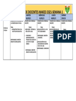 Planificador de Docentes Marzo Semana-1