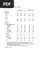 Ferrari: The 2015 Initial Public Offering