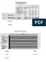 Program Kerja Dan Jadwal Pembiasaan Siswa