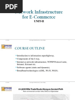 Network Infrastructure For E-Commerce: Unit-Ii