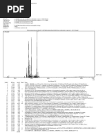 Chromatogram Patchouli C:/Gcmssolution/Batch/2018/November/Pto Xsposm 4 - 191118.Qgd 5,750,699