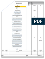 Bgl-Fm-Qa - Red Bin Analysis Rule