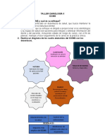 Taller Cariología Ii Iccms