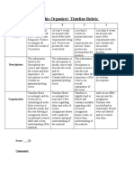 Graphic Organizer Rubric