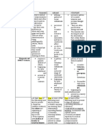 Diagnosis and DSM-5 Criteria: Behavior, or Perceptua L