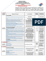 PRGM Prev Radeet 2021