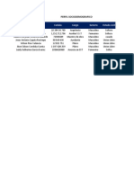 Perfil Sociodemografico Base de Datos