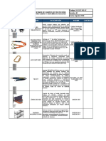 Inventario de Equipos Contra Caidas