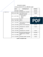 Rundown LKMM 1