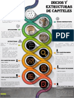 Infografia Los Capiteles