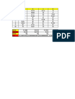 Mean Median Mode