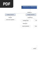 P.O.O Mapa Conceptual