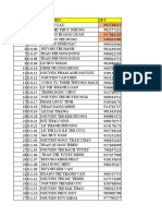 CELADON Block-CDD