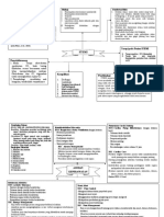 Mind Map Stemi