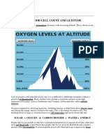 Red Cells Oxygen Altitude