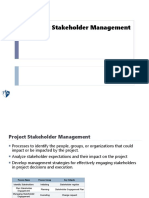 Project Stakeholder Management