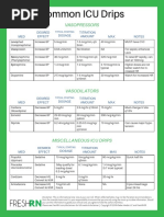 Common ICU Drips