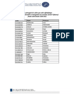 Liste MT Centre Tafraout 2020-2021