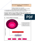 UNIT 6 Dasar & Hala Tuju Pend