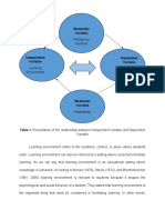 Theoretical Framework