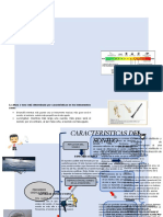 Características Del Sonido