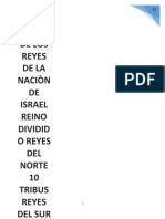 Estudio de Los Reyes de Israel en El A