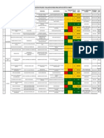 Matriz de Riesgo Centro de Estetica