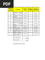 Ejercicio 1 de Diagrama de GANTT