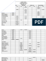 Trial Balance Adjustments Profit or Loss Financial Position