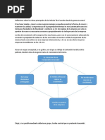 Tarea en Equipo Pelicula