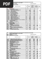 Planilla de Metrados Colegio