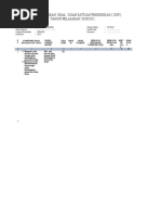 Contoh Format Kisi-Kisi Usp