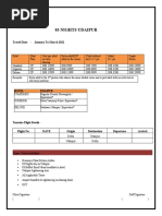 03 Nights Udaipur - 12999 PDF