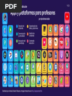 Tabla Apps para Profes